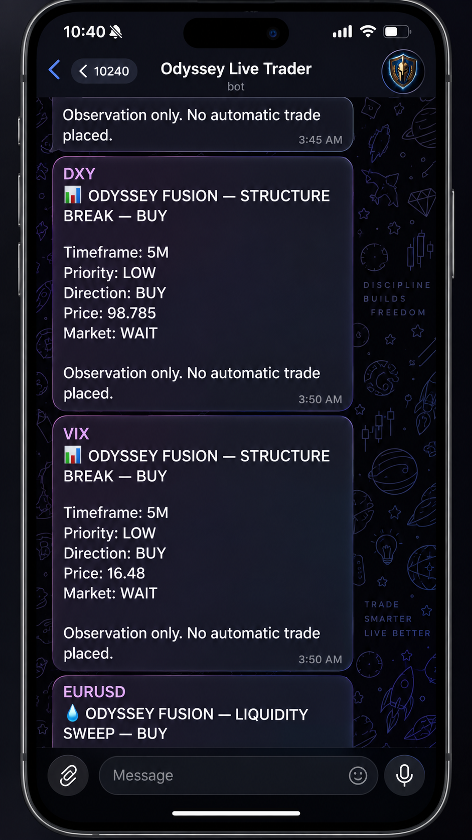 Odyssey Live Trader Telegram chat showing detailed Odyssey Fusion market alerts